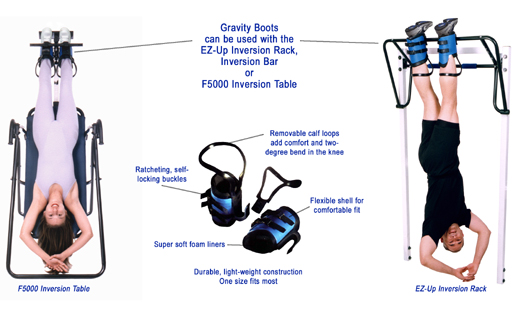 Teeter Hang Ups Gravity Boots