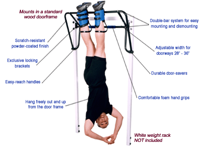 Teeter HangUps EZ Up Inversion Rack