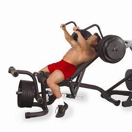 Body Solid Flat/Incline/Decline Bench