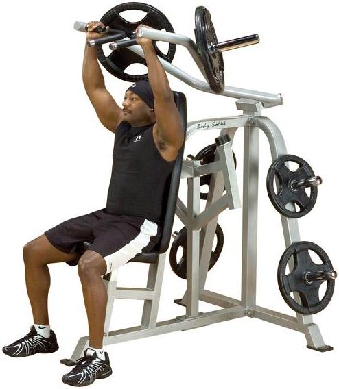 Body Solid Leverage Shoulder Press