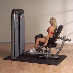 Body-Solid Pro Dual Inner Outer Thigh