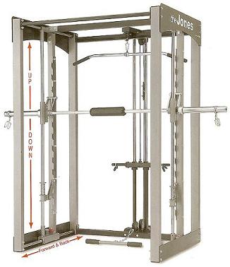 BodyCraft Jones Lat Attachment