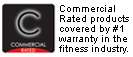 Body-Solid Fusion 500 Personal Trainer: