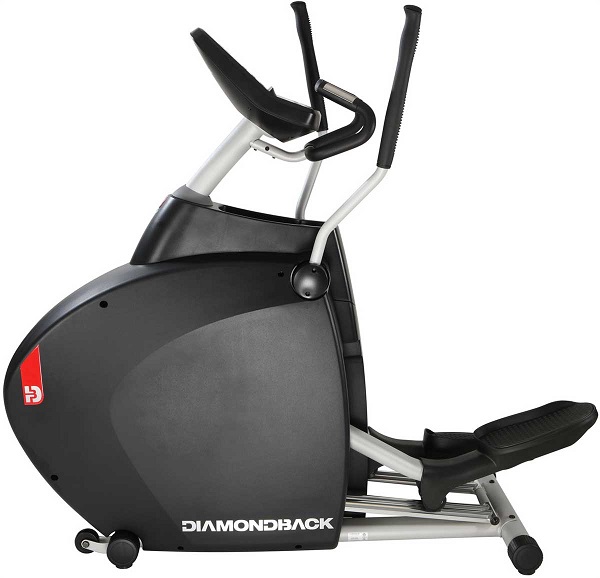 velocity elliptical stacks