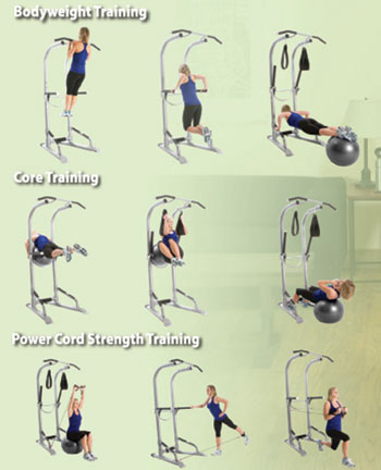 BodyCraft T3 Training Tower Exercise Poster