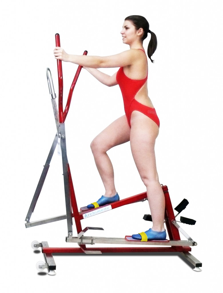 Elliptical zone plate theory, list of exercise equipment at the gym