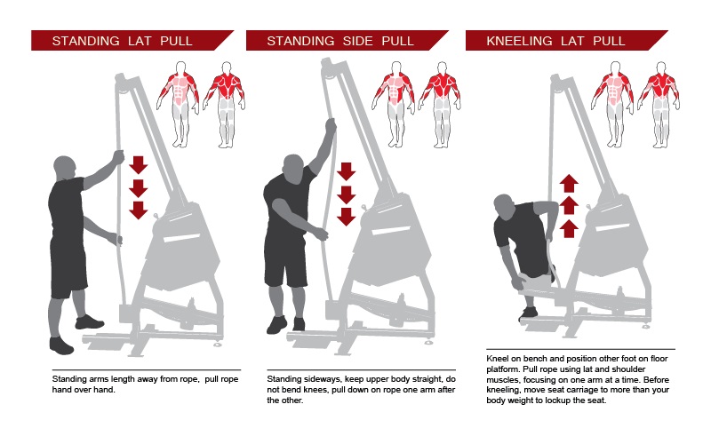 Marpo Rope Trainer Strength Equipment