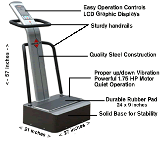 VibraSlim Pro Energy Vibration Trainer
