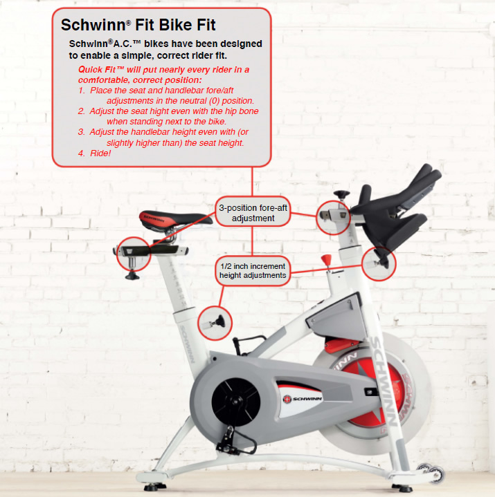 Schwinn AC Sport Bike Fit System