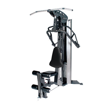 Hoist V3 Review 2025