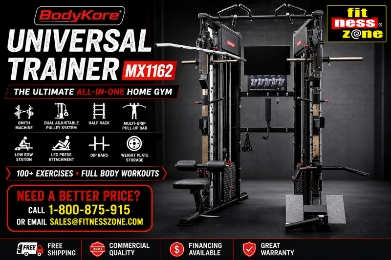 BodyKore Universal Trainer
