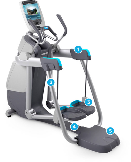Fitnesszone Precor Amt 5 With Open Stride Fitnesszone Precor Amt 5 With Open Stride