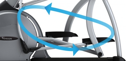 Vision S70 Suspension Elliptical