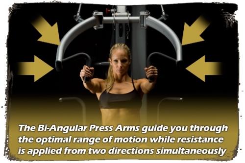 Body-Solid Fusion 600 Personal Trainer