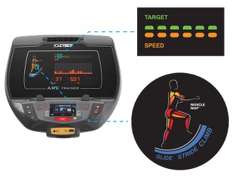 Cybex 770A Total Body Arc Trainer with E3 Monitor