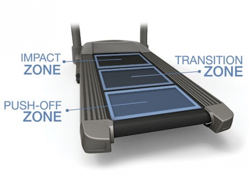 Horizon Folding Treadmill T101-04