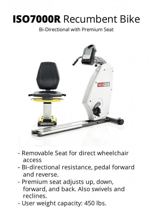 FitnessZone: SciFit ISO7000R Bi 