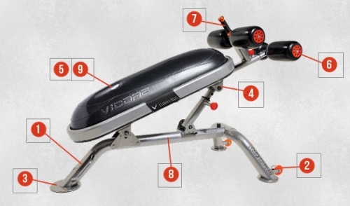 Vicore Fitness Core Ab